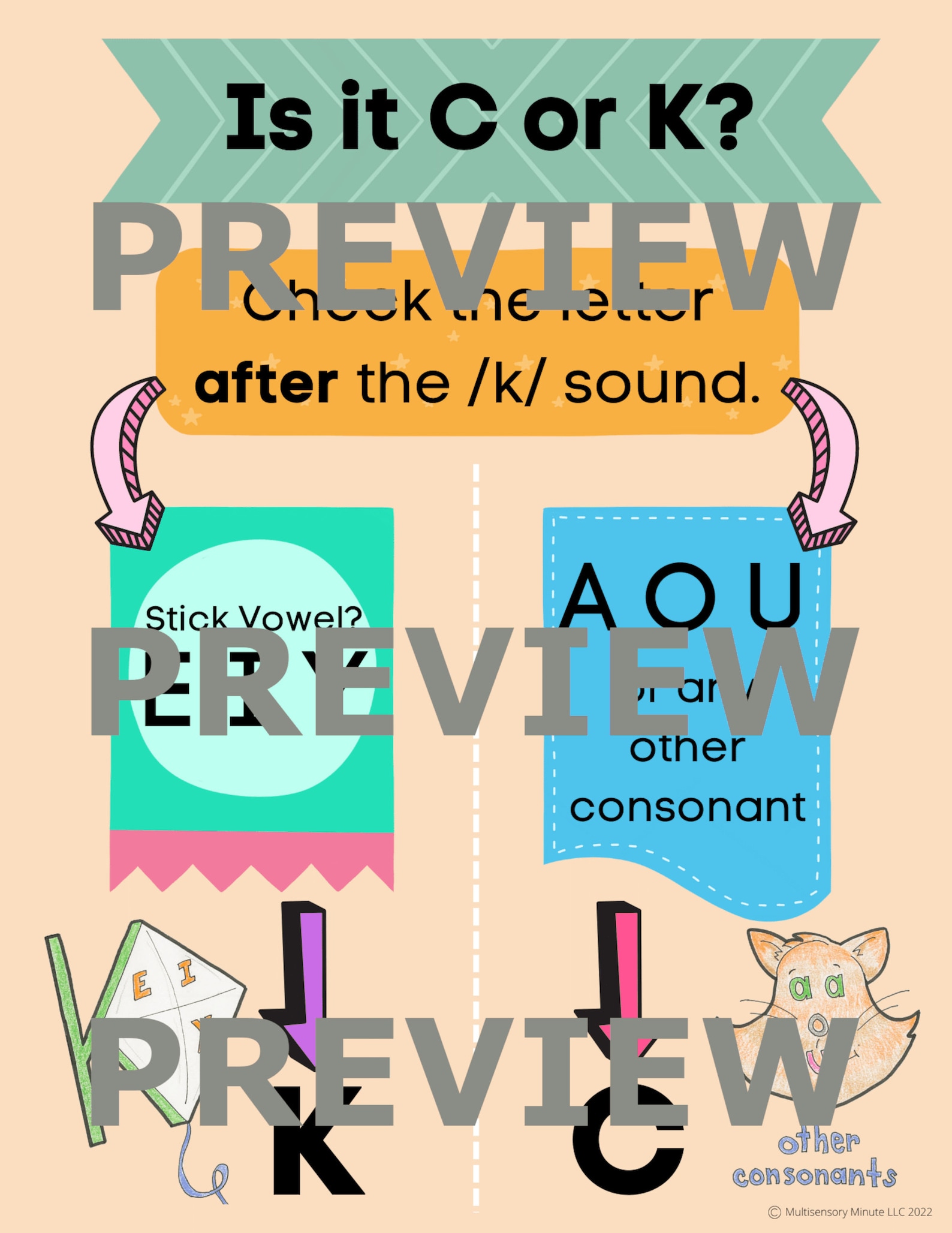 Cat/kite Spelling Rule Poster Digital Download Etsy