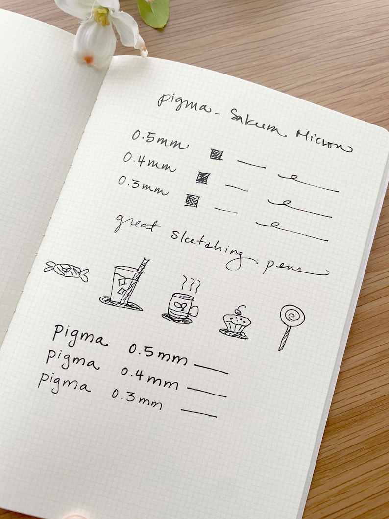 May include: A notebook page with handwritten notes about Pigma Sakura Micron pens. The notes list the different sizes of the pens, 0.5 mm, 0.4 mm, and 0.3 mm, and describe them as "great sketching pens".
