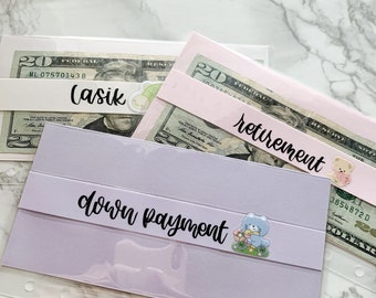 Financial Fashion Trends