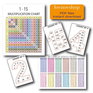 Skip Counting Flash Cards Multiplication Chart and Tables Elementary ...