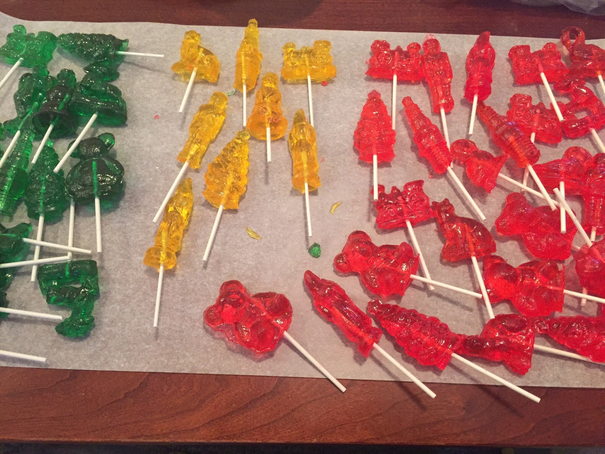 Clear Toy Candy Homemade Lollipops verschillende hoeveelheid Etsy