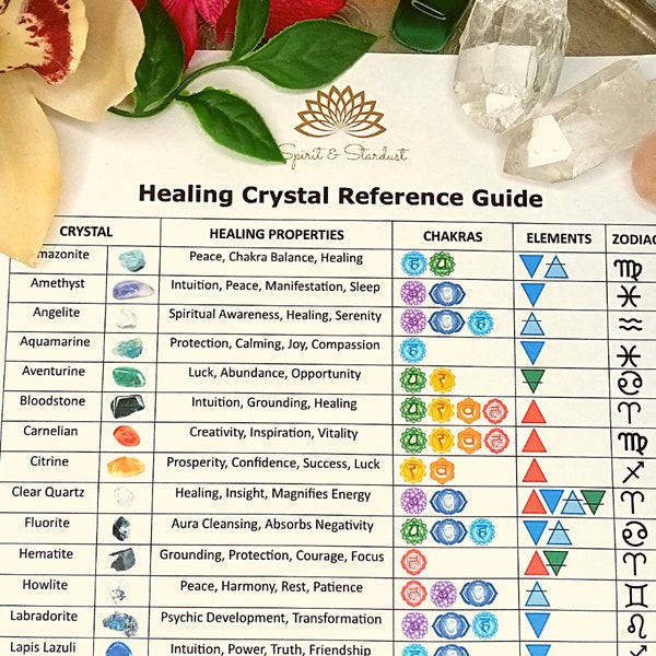 Crystal Guide - Etsy