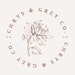Owner of chrysandgreyco