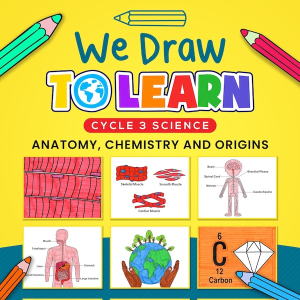 CC Cycle 3 Science | How to Draw Science Memory Work Ebook | Classical Homeschool Coloring Book | Digital Download | Drawing Tutorials