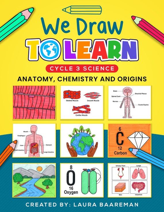 CC Cycle 3 Science | How to Draw Science Memory Work Ebook | Classical Homeschool Coloring Book | Digital Download | Drawing Tutorials