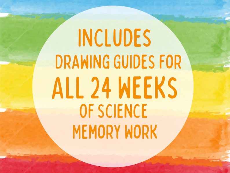 May include: A colorful watercolor background with a white circle in the center. The circle contains the text "INCLUDES DRAWING GUIDES FOR ALL 24 WEEKS OF SCIENCE MEMORY WORK" in orange.