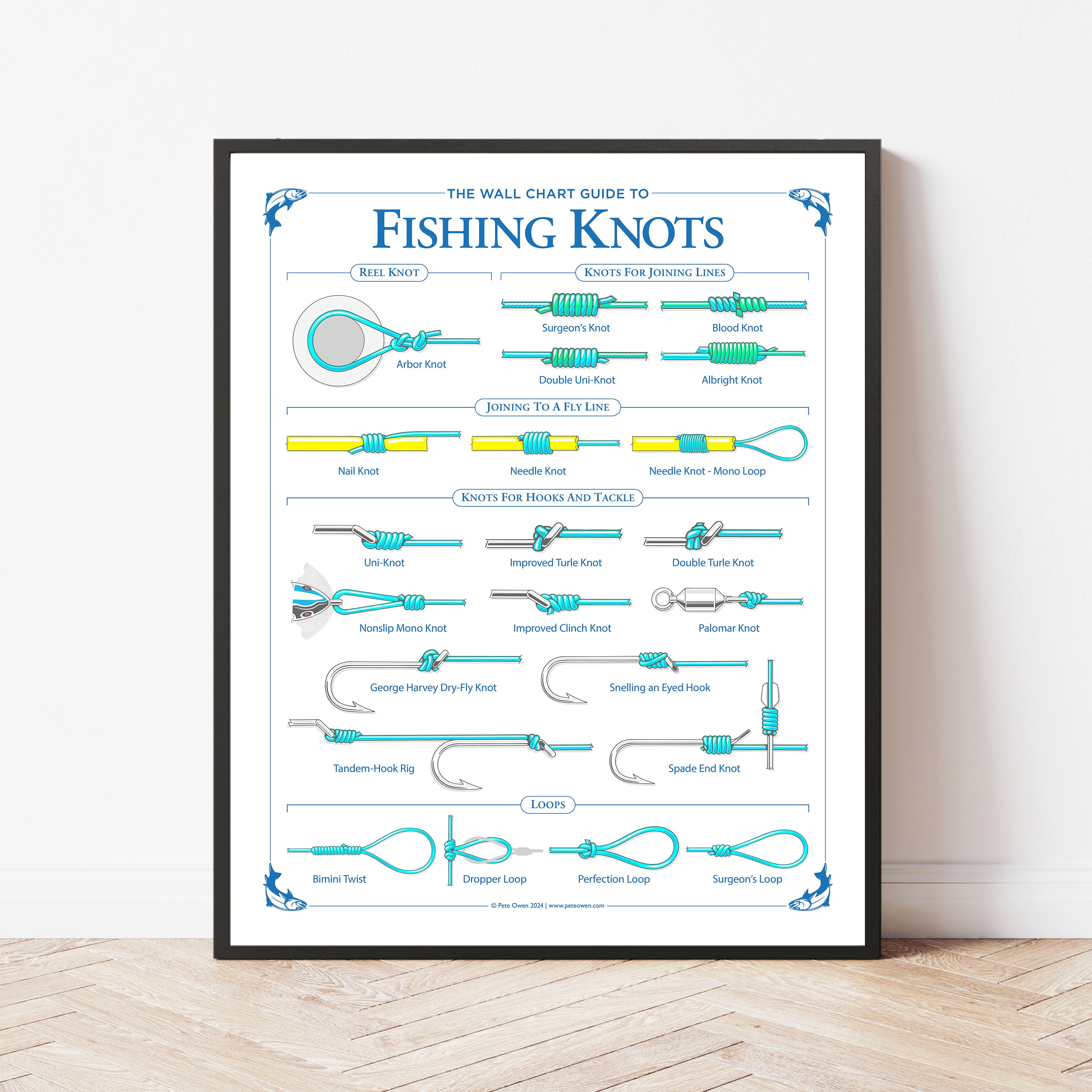 Fishing Knots Guide Print - Fishing Gift - Fishing Wall Art - Print ...