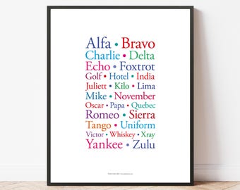 International Nato Phonetic Alphabet - Wall Art - Art Prints - Gift - Home Decor