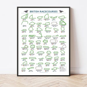 British Racecourses - cadeau paardenraces - afdruk - poster