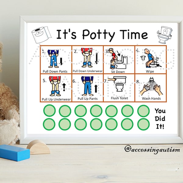 Potty Training Visual Schedule and Reward Chart, Toilet Sequence for Autism, Autism Hygiene, Autism Schedule, Printable Autism Routine Chart