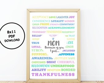 Autism Mom Thank You Gift: Printable Word Art (8x11 PDF)