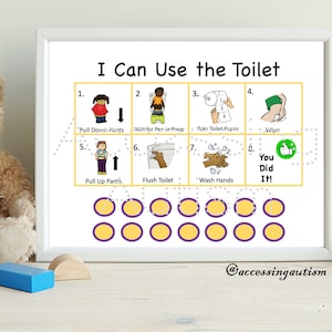 Może przedstawiać: Żółto-biała tabela z tytułem "I Can Use the Toilet" i ilustracjami dziecka korzystającego z toalety. Tabela zawiera osiem kroków z obrazkiem i opisem dla każdego kroku. Pod tabelą znajduje się 12 żółtych kółek z fioletowymi obwódkami.