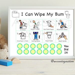 Wiping Bum Social Story, Toliet Training and Autism, Autism and Wiping Bottom Checklist, Autism Hygiene Hacks, Potty Training and Autism
