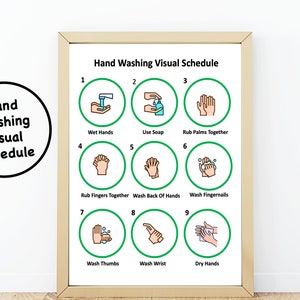 Adult Hand Washing Routine for Autism, Autism Hygiene , Hand Washing Sequence for Autism, Autism Visual Schedule
