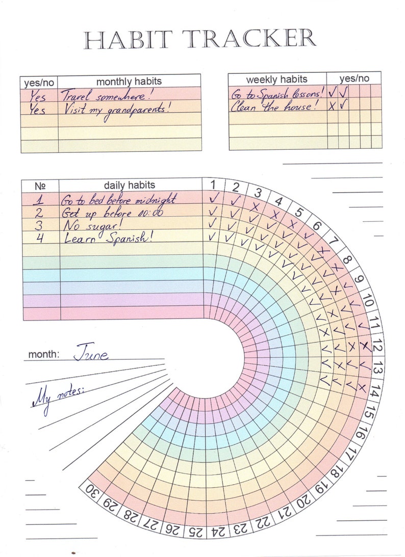 Printable Circle Habit Tracker With Rainbow Colours: Daily | Etsy