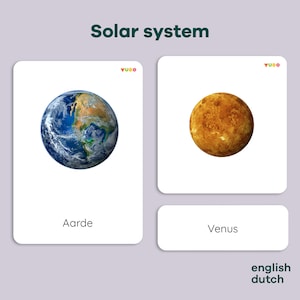 SPACE Cards in dutch, Solar System Montessori Flashcards, Science 3 Part Cards, Montessori Nomenclature Cards, Planets Educational Printable