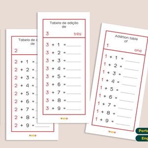 Tabla de adición, Montessori Addition Practice PDF, material de matemáticas Montessori, matemáticas de educación en el hogar imprimible, Descarga digital de matemáticas primarias
