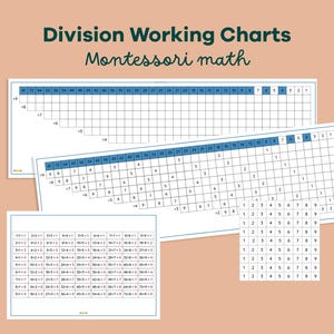Könnte beinhalten: Drei Divisions-Arbeitskarten mit blau-weißen Gittern und dem Text "Division Working Charts Montessori math". Die Karten sind für Bildungszwecke konzipiert, mit Zahlen und Gleichungen.