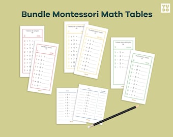 May include: A set of Montessori math tables for learning addition, subtraction, multiplication, and division. The tables are color-coded and feature the Spanish words for each operation. The tables are printed on white cardstock and have a simple design.