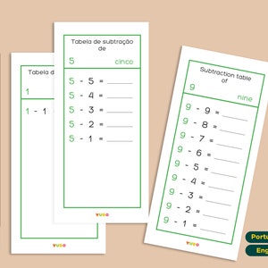 Tabla de resta Montessori, Práctica de resta, Material de operaciones matemáticas Montessori, Descarga digital para estante de matemáticas, Estante de matemáticas