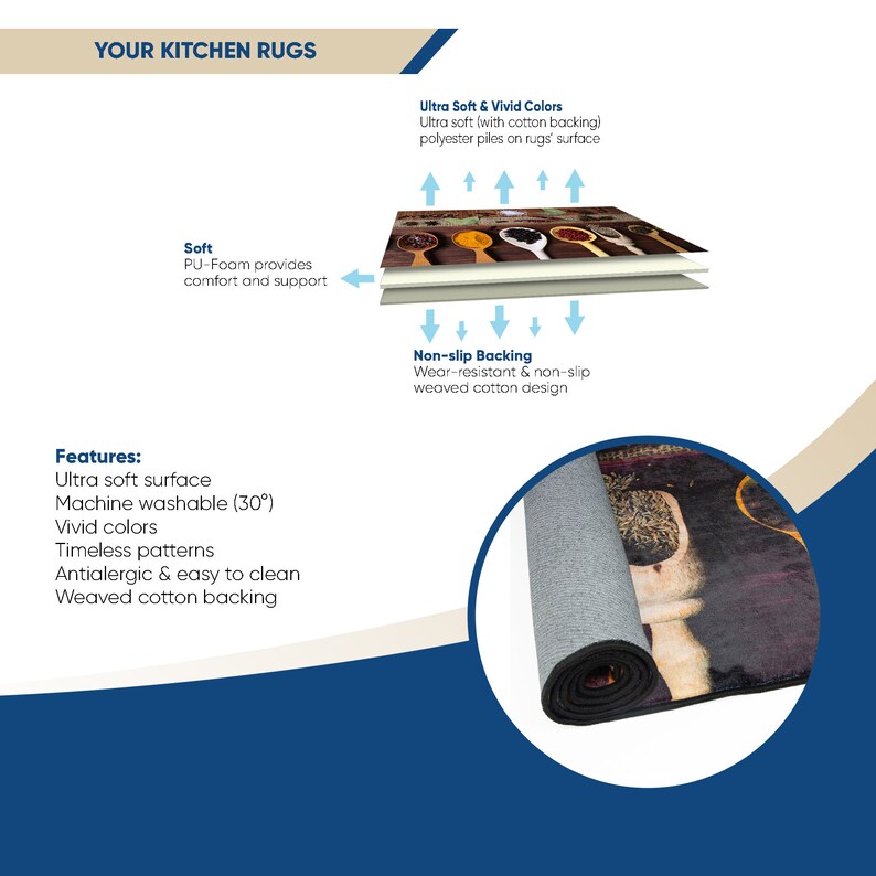 May include: Kitchen rug featuring a colourful design of spoons and spices. The rug has a soft, comfortable surface and a non-slip backing. Features include machine washability, vivid colours, timeless patterns, and an anti-allergenic design.