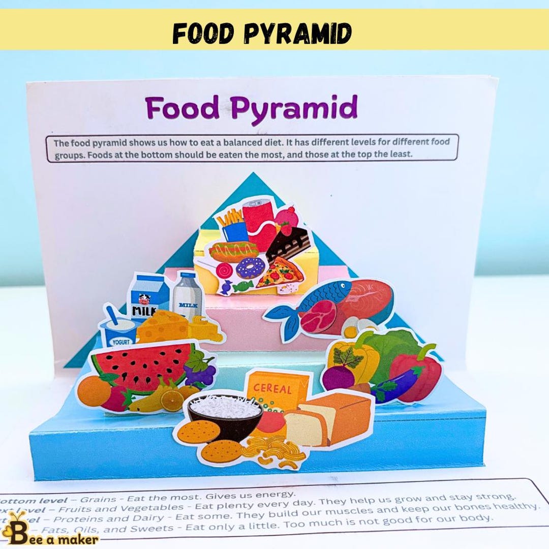 Food Pyramid Printable for Kids | Pop-up Nutrition Activity