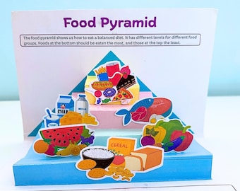 3D Food Pyramid Printable for Kids | Pop-Up Nutrition Activity | Healthy Eating Learning Craft | Classroom STEM Project | Preschool