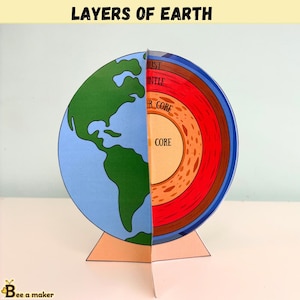 Warstwy Ziemi (pdf), aktywność naukowa dla dzieci