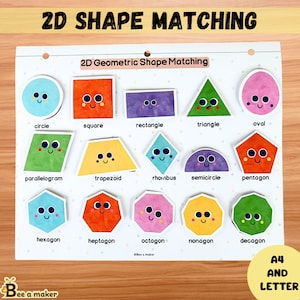 Op de afbeelding: Een kleurrijk educatief schema met 15 verschillende 2D geometrische vormen, elk met een glimlachend gezicht. De vormen zijn gelabeld met hun namen, zoals cirkel, vierkant, driehoek en vijfhoek. Het schema is getiteld "2D Geometric Shape Matching".