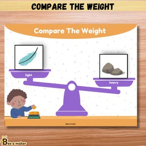 May include: Educational poster titled "Compare The Weight" featuring a balance scale. One side shows a light blue feather labeled "light," the other side shows two gray rocks labeled "heavy." A cartoon child is shown adding weights.