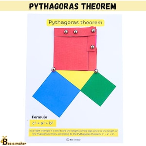 Puede incluir: Un diagrama colorido que ilustra el teorema de Pitágoras. Presenta un cuadrado rojo, un triángulo amarillo, un cuadrado azul y un cuadrado verde, con la fórmula c² = a² + b² mostrada. El texto "Pythagoras theorem" está en la parte superior.