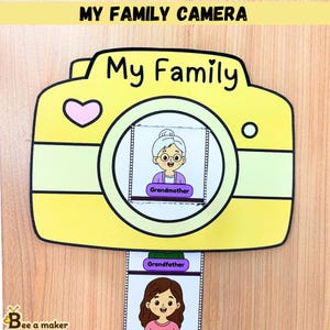 Puede incluir: Un recorte de papel amarillo con forma de cámara y el texto My Family impreso arriba. El área del objetivo muestra una ilustración de una abuela con una etiqueta. Una tira vertical de papel muestra a otros miembros de la familia.