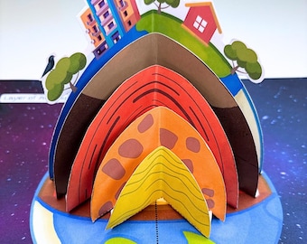 Layers of the Earth 3D Pop-Up Printable | Earth Science Activity for Kids | Geography STEM Project | Classroom Craft | Homeschool