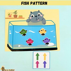 Op de afbeelding: Een kleurrijke illustratie met de tekst "FISH PATTERN". De afbeelding toont een cartoonkat boven een blauwe aquarium met vier kleurrijke vissen. Daaronder een kaart met vier pijlen in groen, geel, roze en paars.