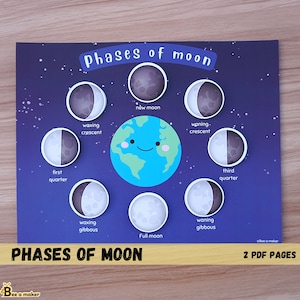 Op de afbeelding: Een kleurrijk educatief schema dat de maanfasen illustreert met een cartoon-aarde in het midden. Het schema toont de maan in acht verschillende fasen, waaronder nieuwe maan, wassende sikkel, eerste kwartier, wassende bolle maan, volle maan, afnemende bolle maan, laatste kwartier en afnemende sikkel. De tekst "Maanfasen" is afgedrukt in een gele banner onderaan het schema.
