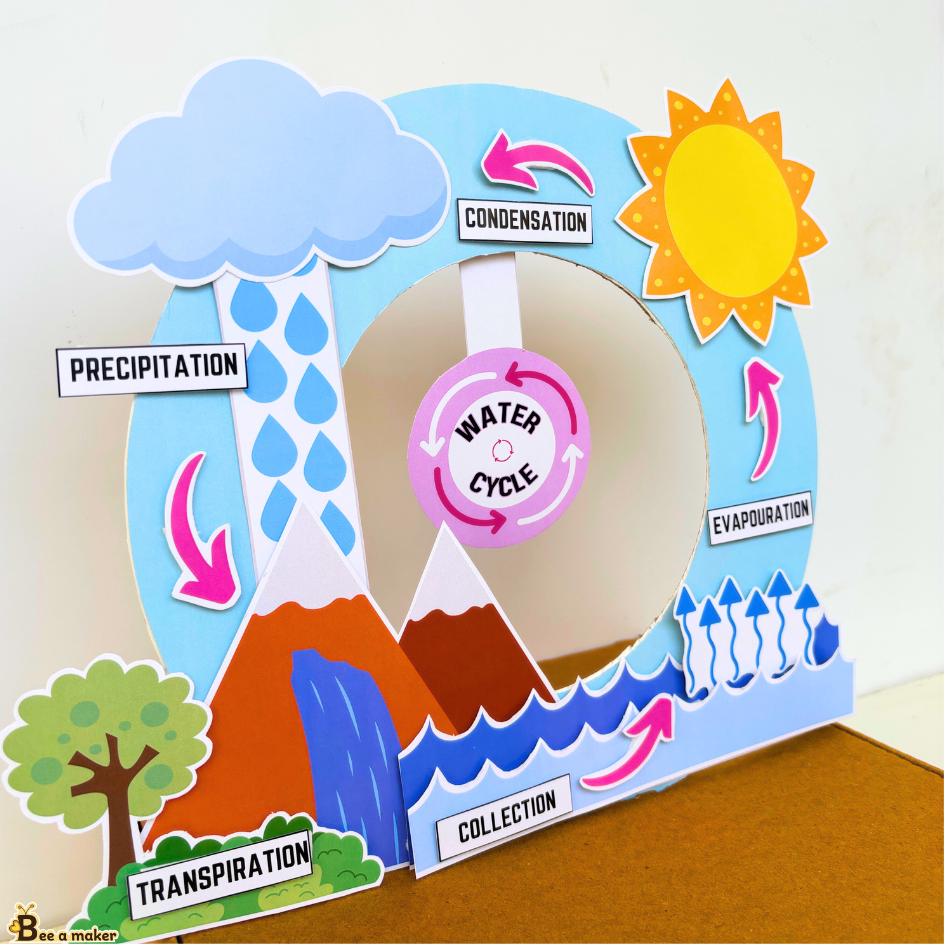 Water Cycle Model, Science Activity, STEM Activity or Project - Etsy, image size:945x945
