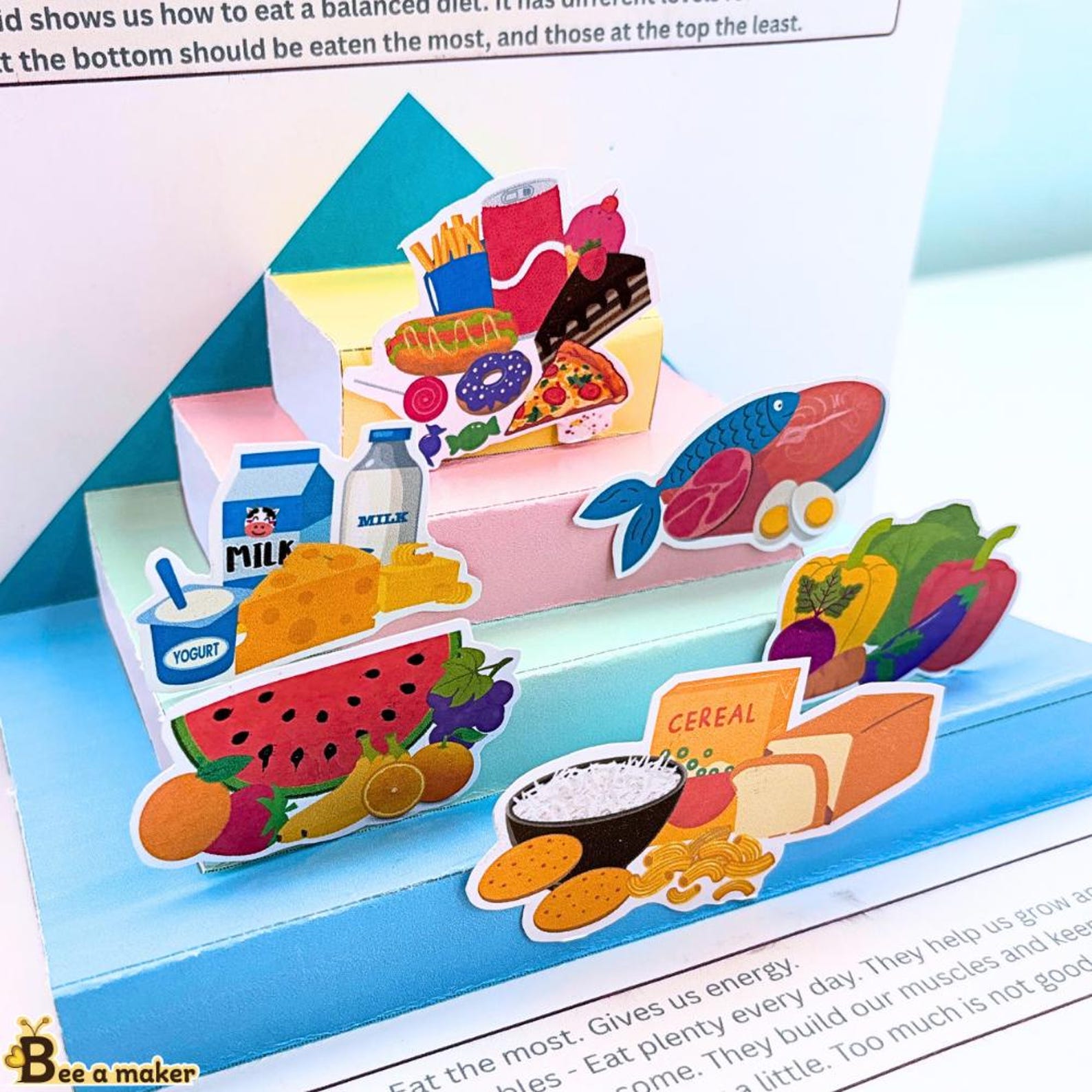 3D Food Pyramid Printable for Kids | Pop-up Nutrition Activity ...