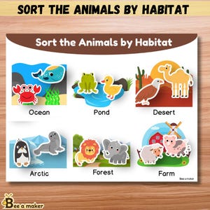 May include: Educational poster titled "Sort the Animals by Habitat." The poster features colorful illustrations of animals like a whale, crab, frog, duck, camel, eagle, penguin, seal, lion, elephant, sheep, and pig, categorized by their habitats: ocean, pond, desert, arctic, forest, and farm.