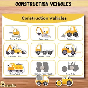 Könnte beinhalten: Ein gelb-weißes Lernposter mit Illustrationen von Baumaschinen. Das Poster zeigt einen Kranwagen, einen Bagger, einen Bulldozer, einen Baggerlader, einen Pritschenwagen, einen Gabelstapler, einen Muldenkipper, einen Zementmischer und eine Straßenwalze. Der Text "Construction Vehicles" steht oben.