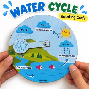 May include: A circular rotating craft depicting the water cycle with illustrations of a sun, clouds, rain, and a body of water. The labels include WATER CYCLE, Rotating Craft, CONDENSATION, EVAPORATION, COLLECTION, and Bee a maker.