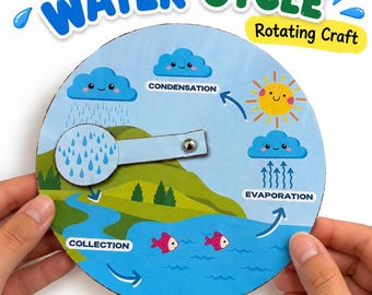May include: A circular rotating craft depicting the water cycle with illustrations of a sun, clouds, rain, and a body of water. The labels include WATER CYCLE, Rotating Craft, CONDENSATION, EVAPORATION, COLLECTION, and Bee a maker.