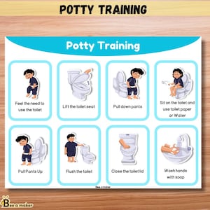 Könnte beinhalten: Eine farbenfrohe Töpfchentrainings-Tafel mit Illustrationen der Schritte: das Bedürfnis spüren, den Sitz anheben, die Hose herunterziehen, sich auf die Toilette setzen, die Hose hochziehen, spülen, den Deckel schließen und Hände waschen.