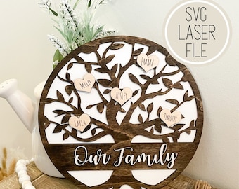 SVG Laser Cut File Our Family Tree | Mothers Day Gifts | Digital File - GlowForge Tested