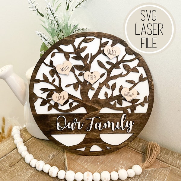 SVG Laser Cut File Our Family Tree | Mothers Day Gifts | Digital File - GlowForge Tested