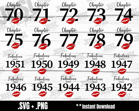 Sassy And Fabulous At 76 Shirt Birthday 1943 Sassy And Fabulous At 76 Shirt Birthday 1943