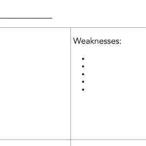 Ultimate SWOT Analysis Template for Marketing & Sales Professionals | Strategic Planning and Business Analysis