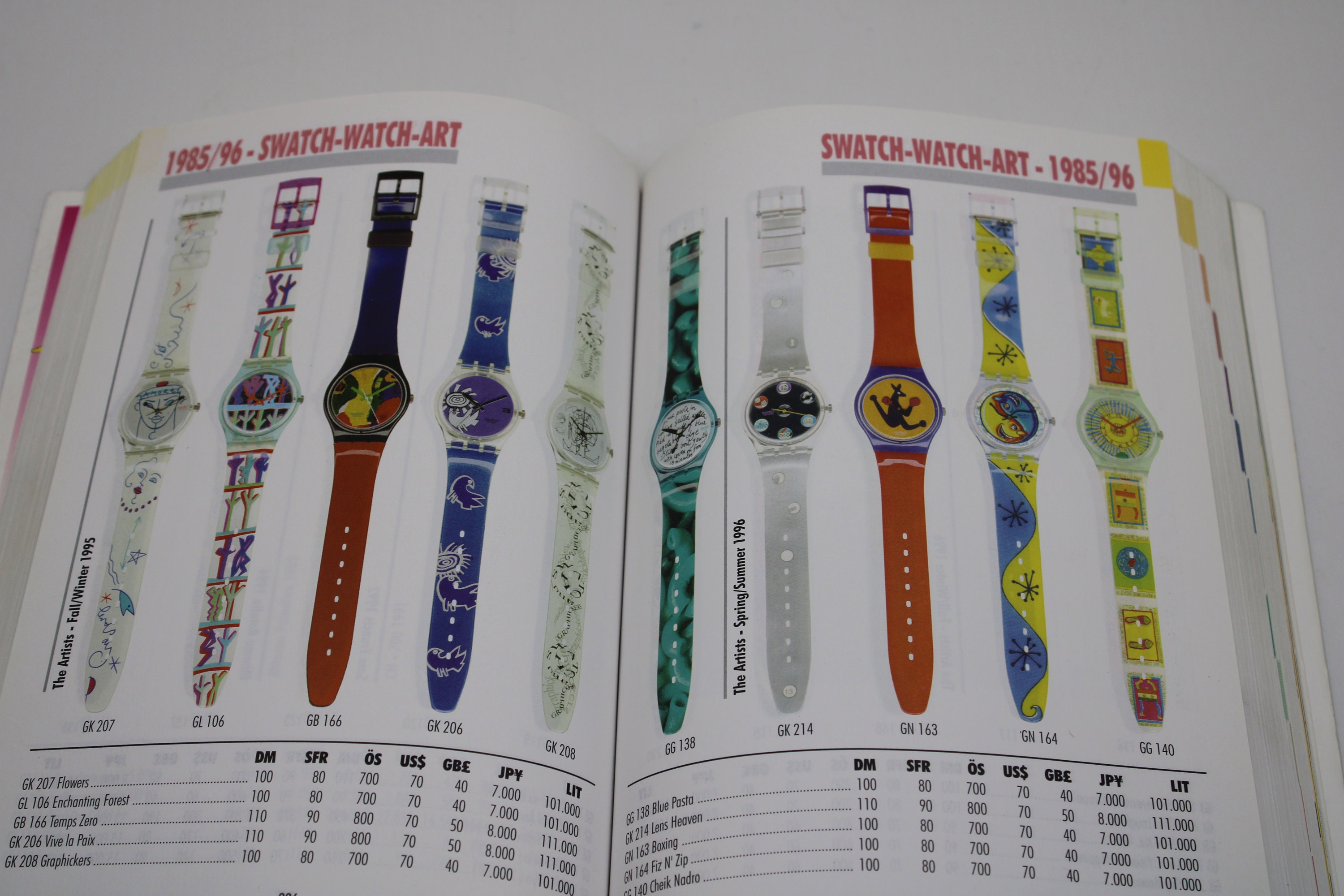 RARE Swatch Watch Collectors Guide - 1983 - 1996 - Nice