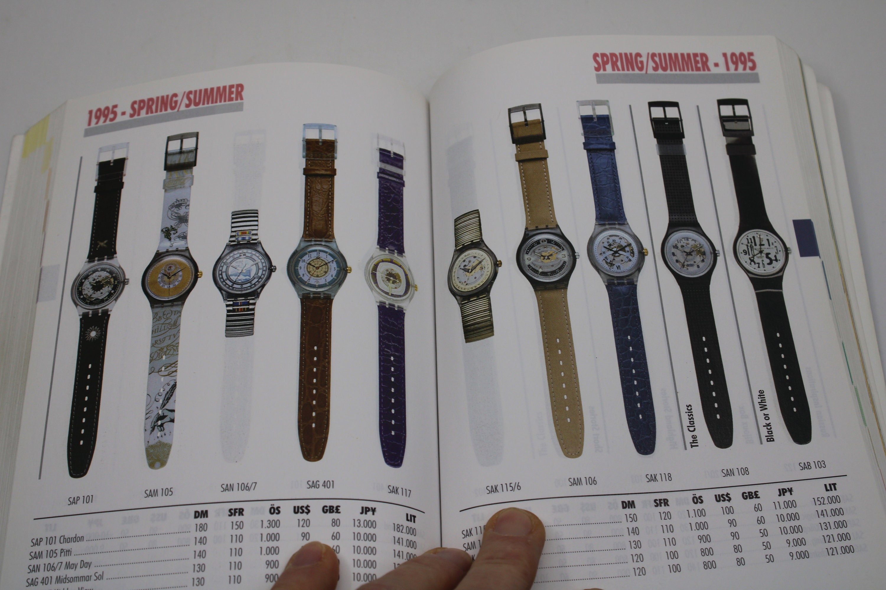 RARE Swatch Watch Collectors Guide - 1983 - 1996 - Nice, USED