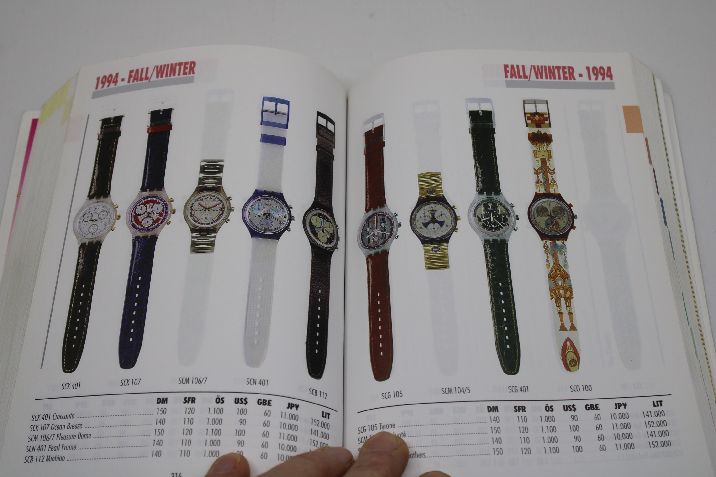 RARE Swatch Watch Collectors Guide - 1983 - 1996 - Nice