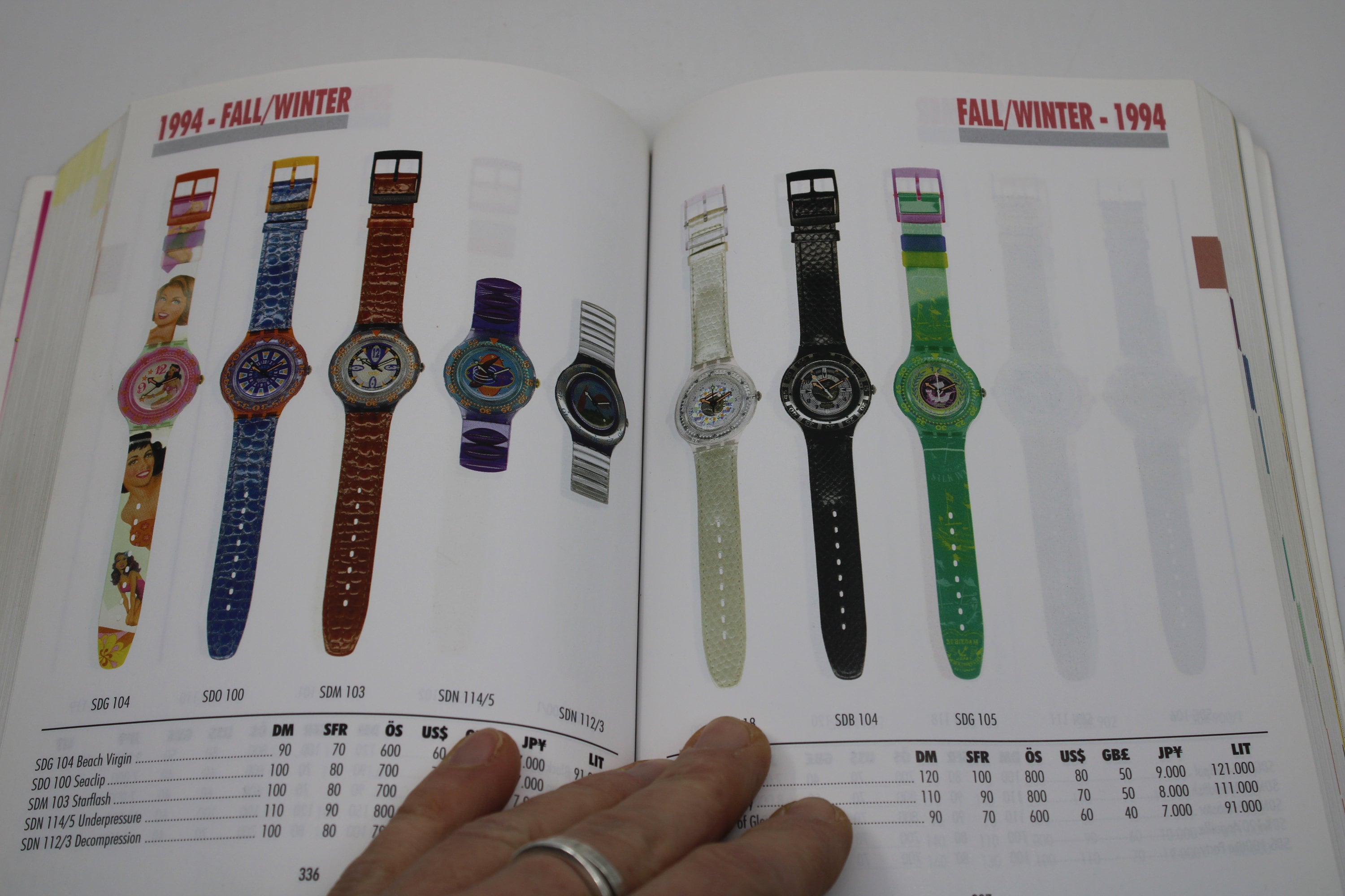 RARE Swatch Watch Collectors Guide - 1983 - 1996 - Nice, USED